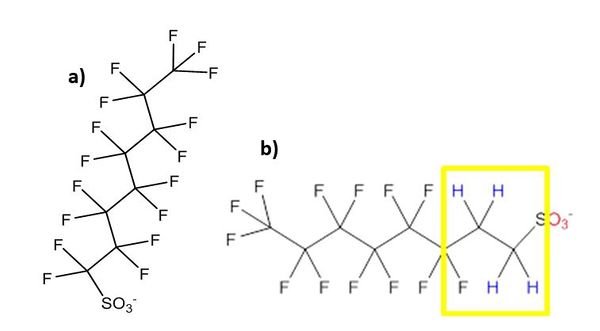 Perfluoroalkyl And Polyfluoroalkyl Substances (PFAS) - Enviro Wiki