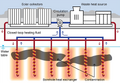 Thumbnail for version as of 15:59, 18 October 2026