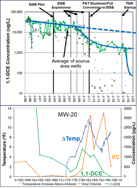 File:MunhollandFig3.png